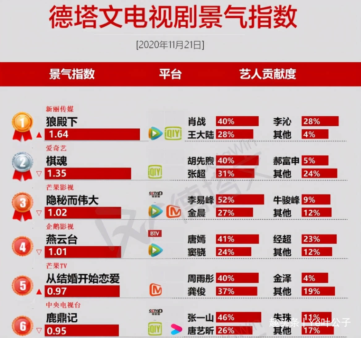 2025年新澳2025精准正版免费,词语释义、专家解析解释与落实与警惕虚假宣传