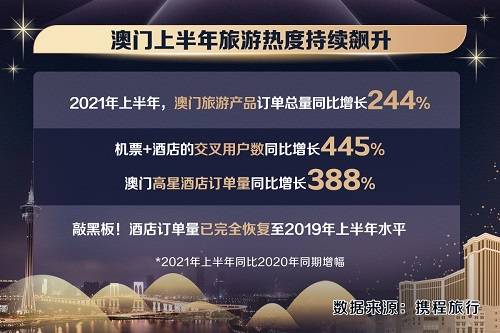 2025年澳门和香港正版免费全年资料大全旅游景点,全面释义与解答落实